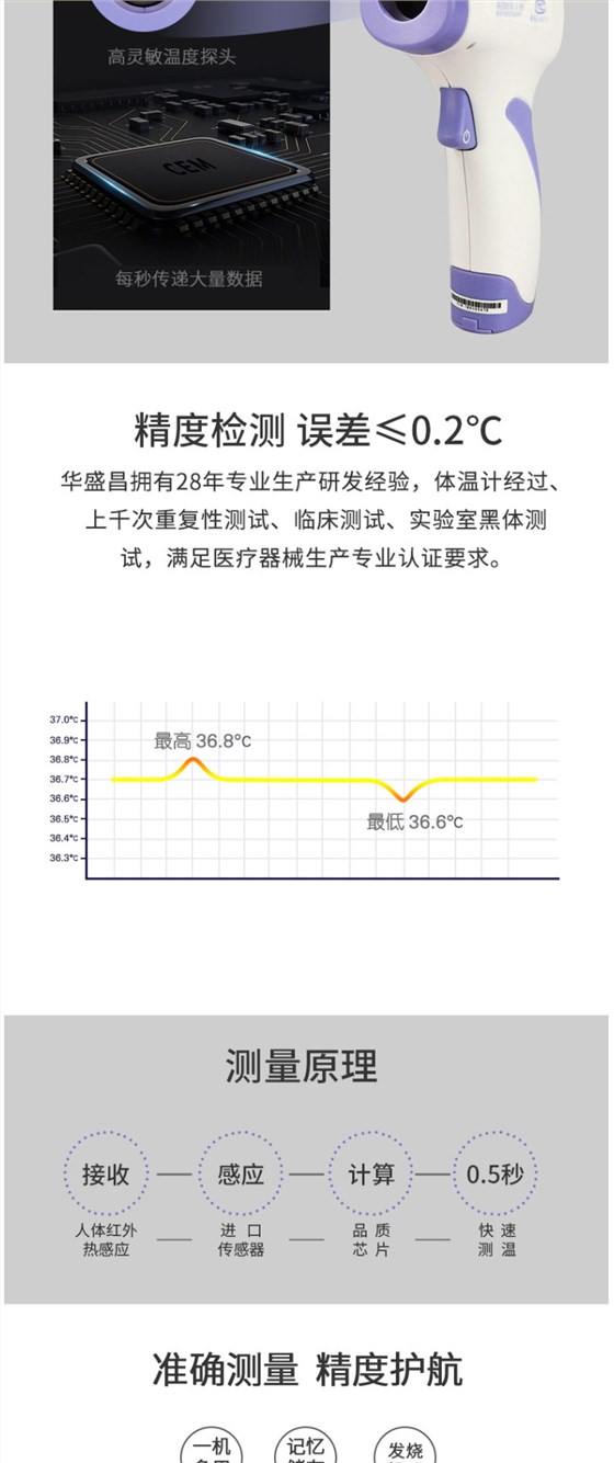 額溫槍，紅外人體測(cè)溫儀詳情_03