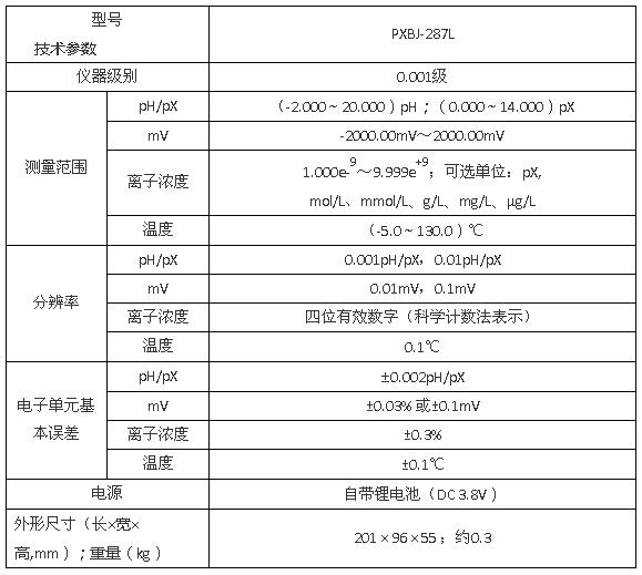 上海雷磁PXBJ-287L型便攜式離子計/離子分析儀