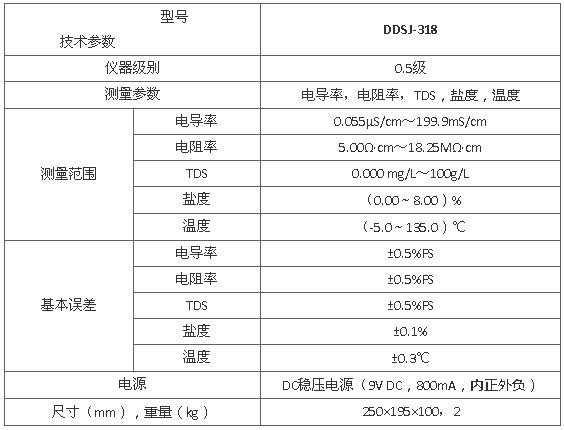 上海雷磁DDSJ-318型電導率儀