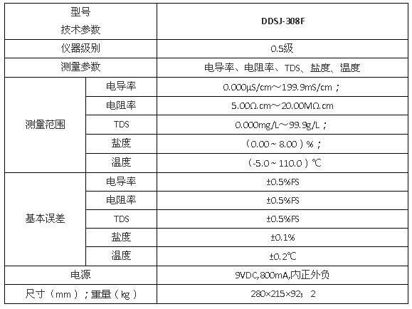 上海雷磁DDSJ-308F型電導率儀
