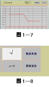 濟南精銳JK9870B 全自動凱氏定氮儀