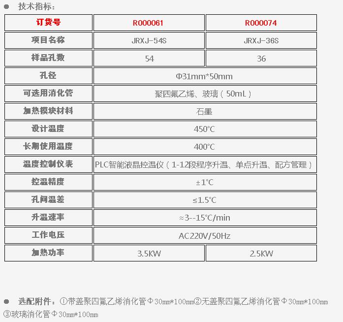 濟南精銳JRXJ-54S/JRXJ-36S多功能石墨恒溫消解儀
